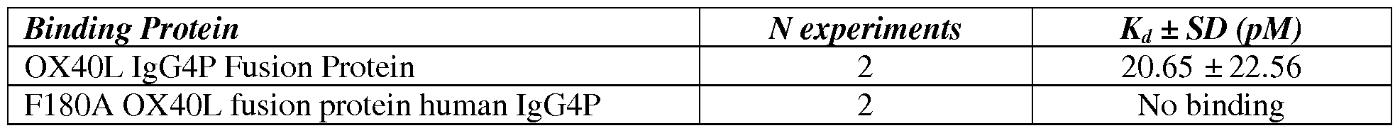 Figure imgf000066_0001