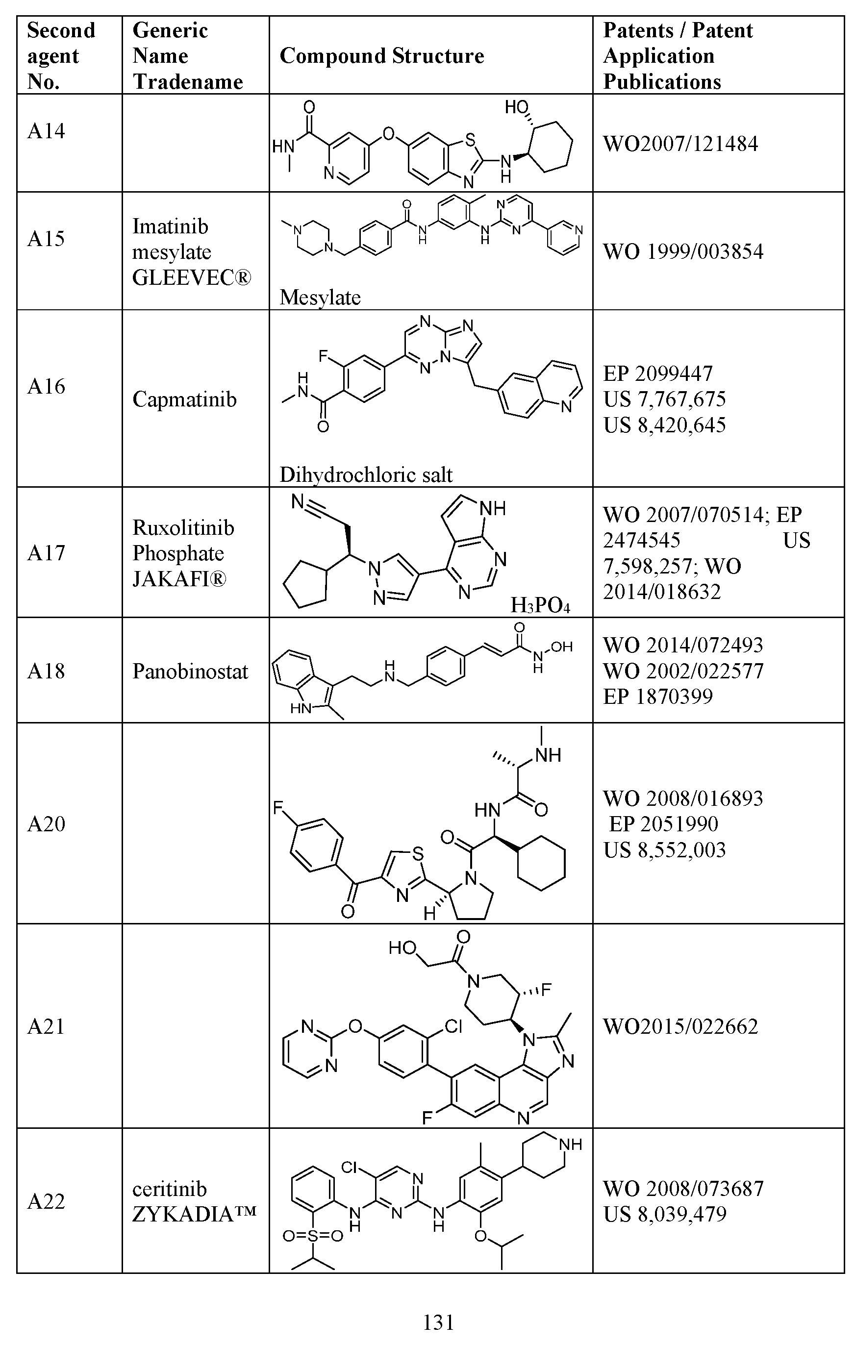 Figure imgf000132_0001