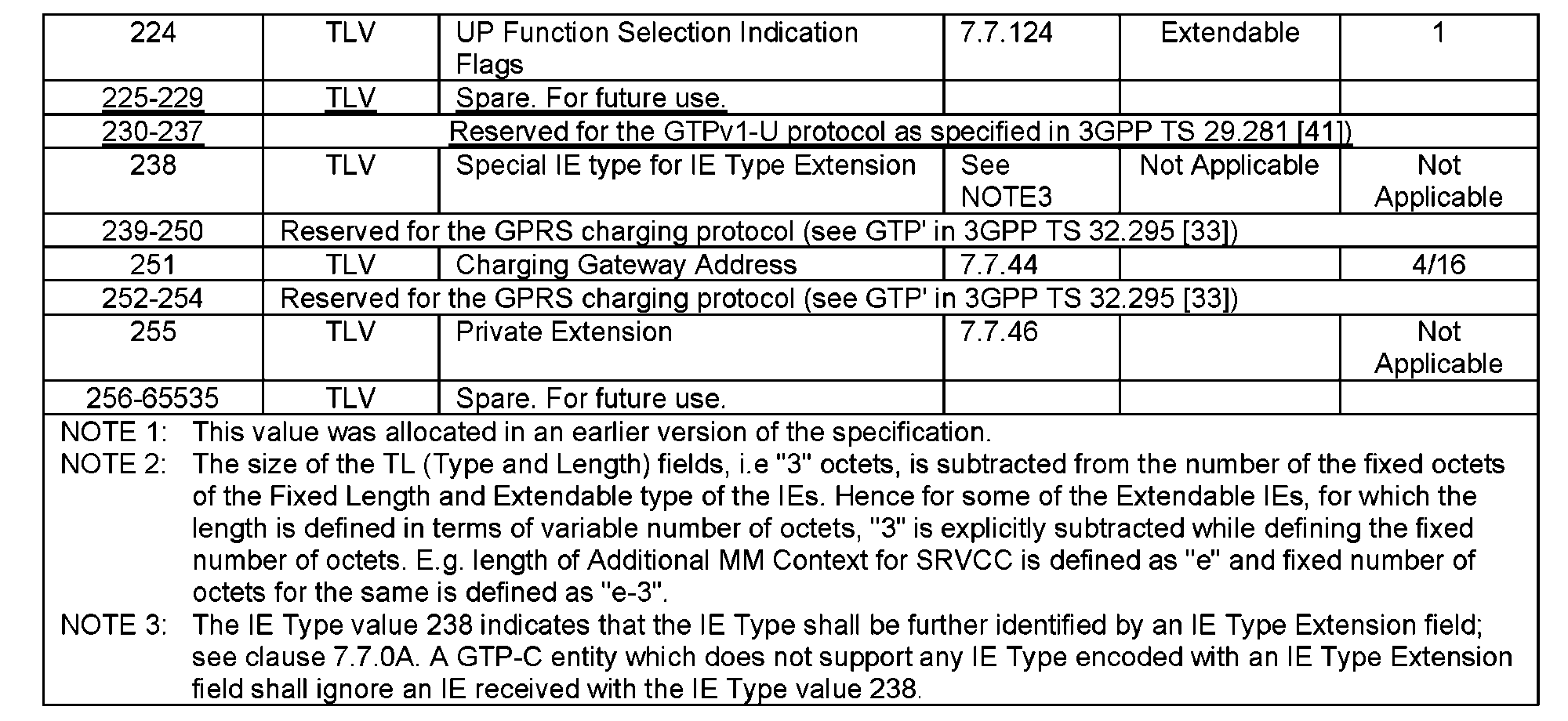 Figure 0007652913000026