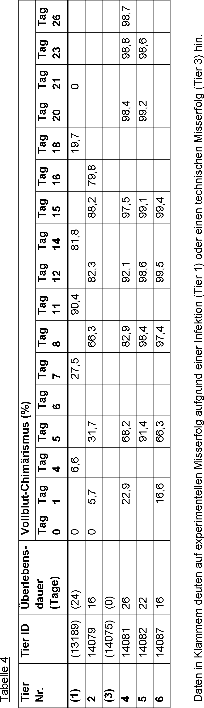 Figure DE112016001013T5_0009