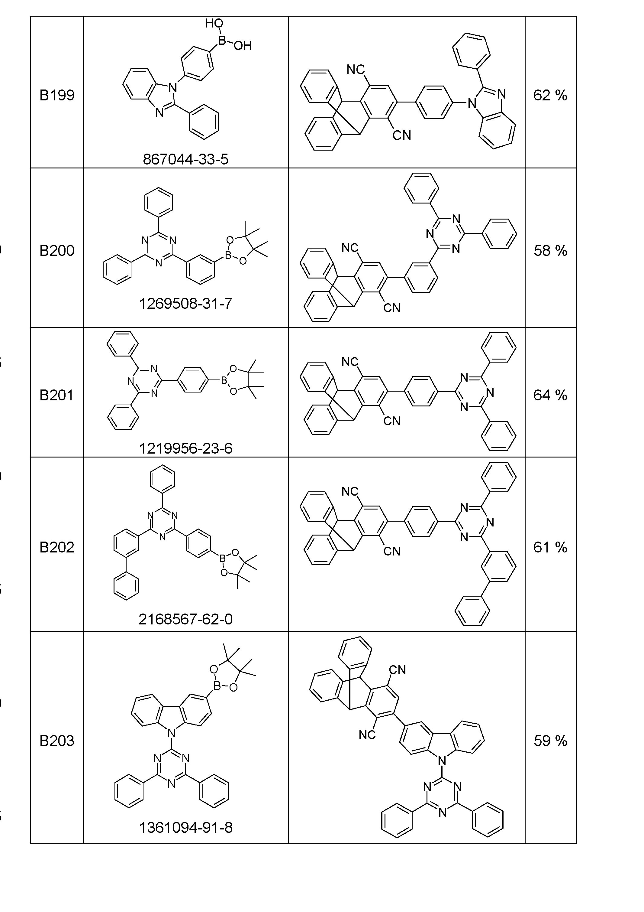 Figure imgf000108_0001