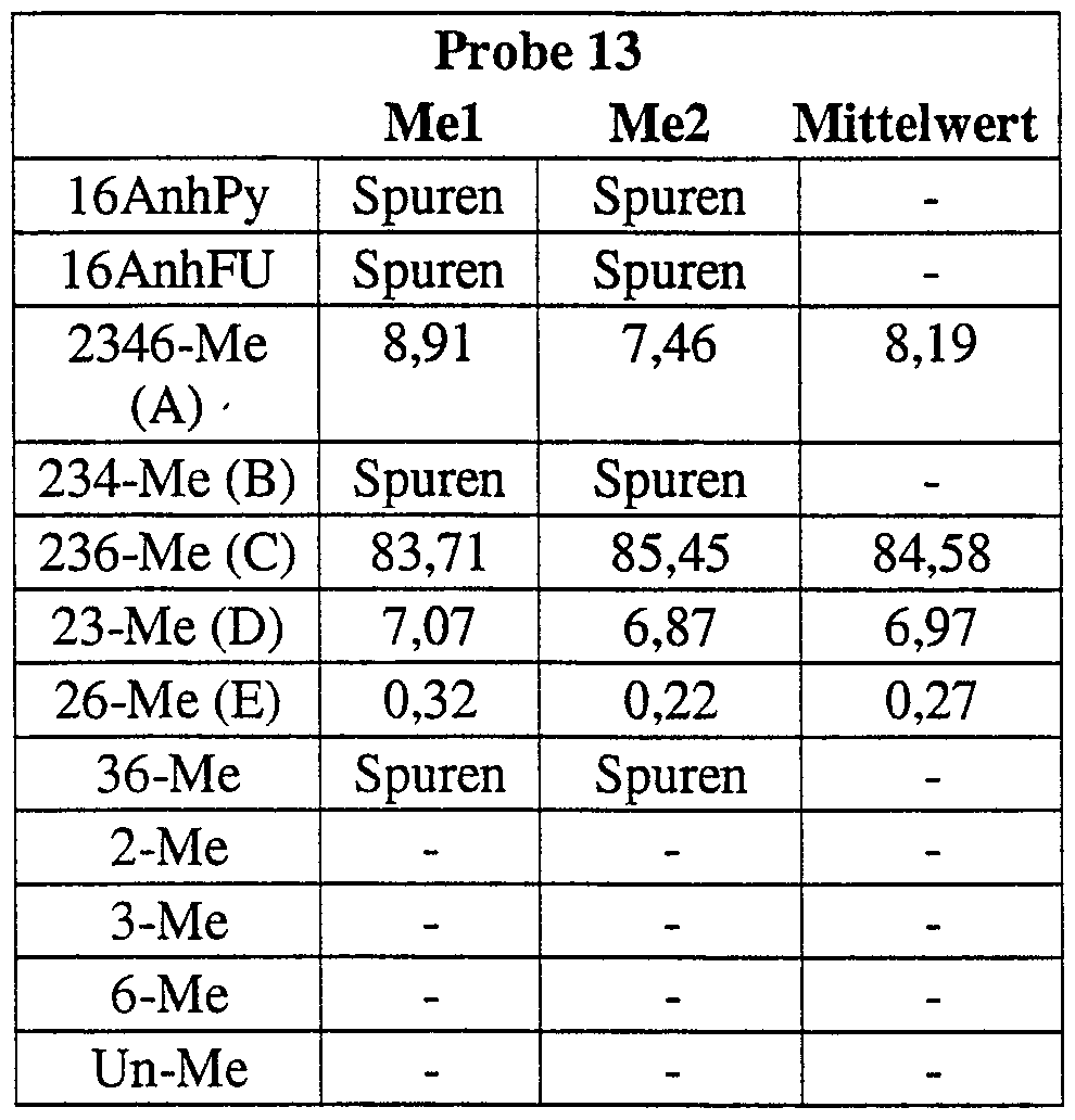 Figure imgf000061_0002