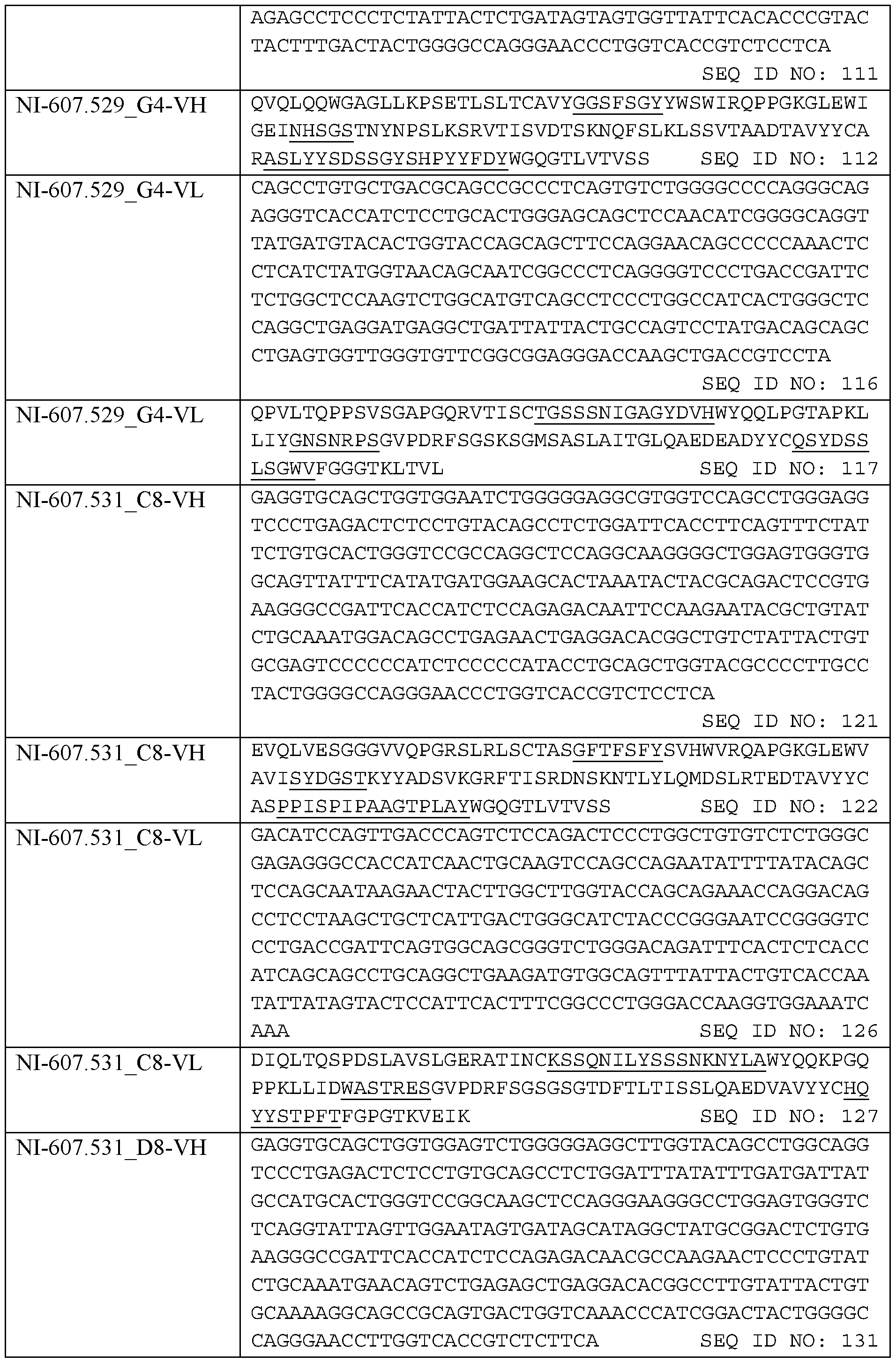 Figure imgf000021_0001