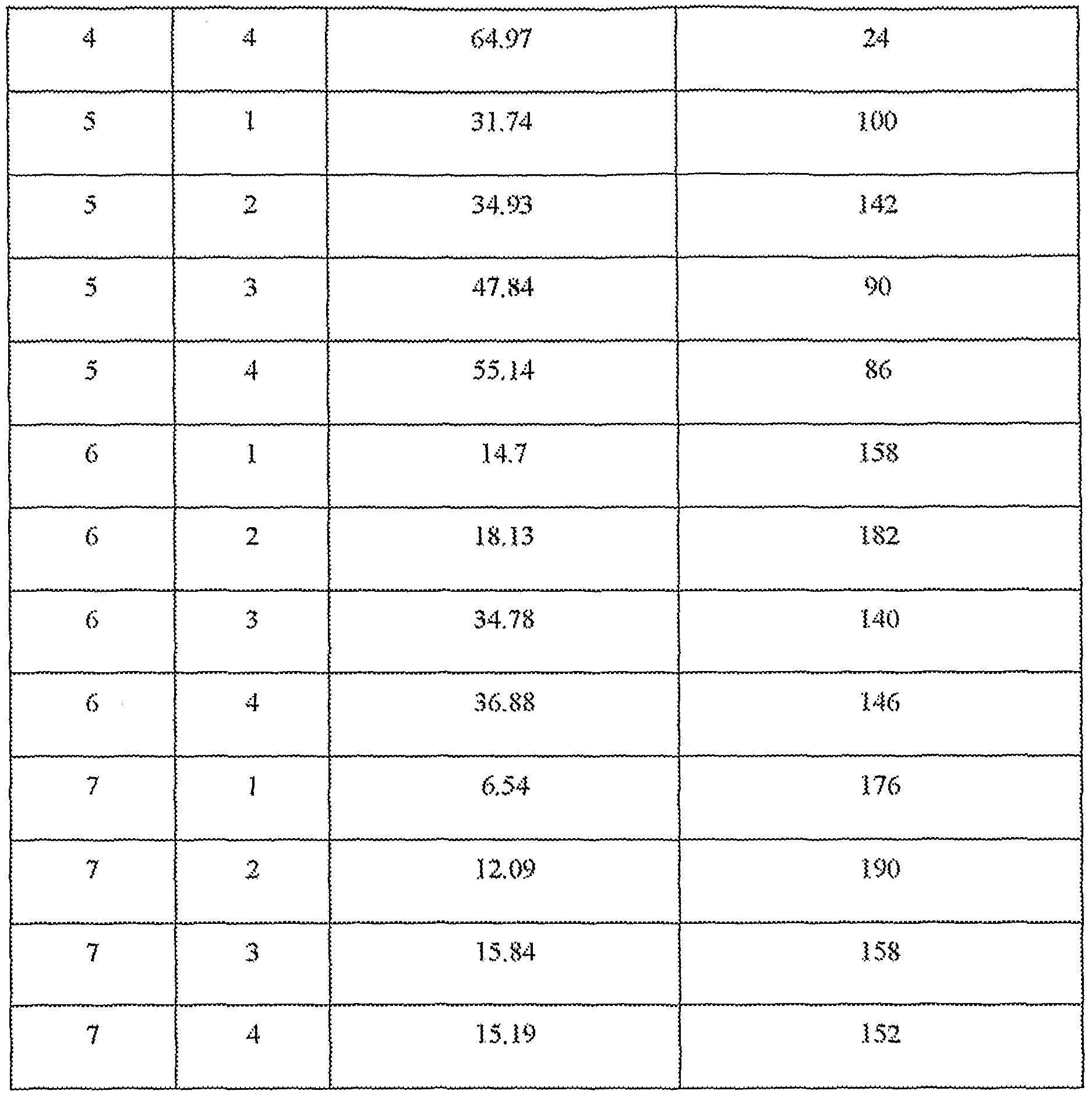 Figure imgf000088_0001