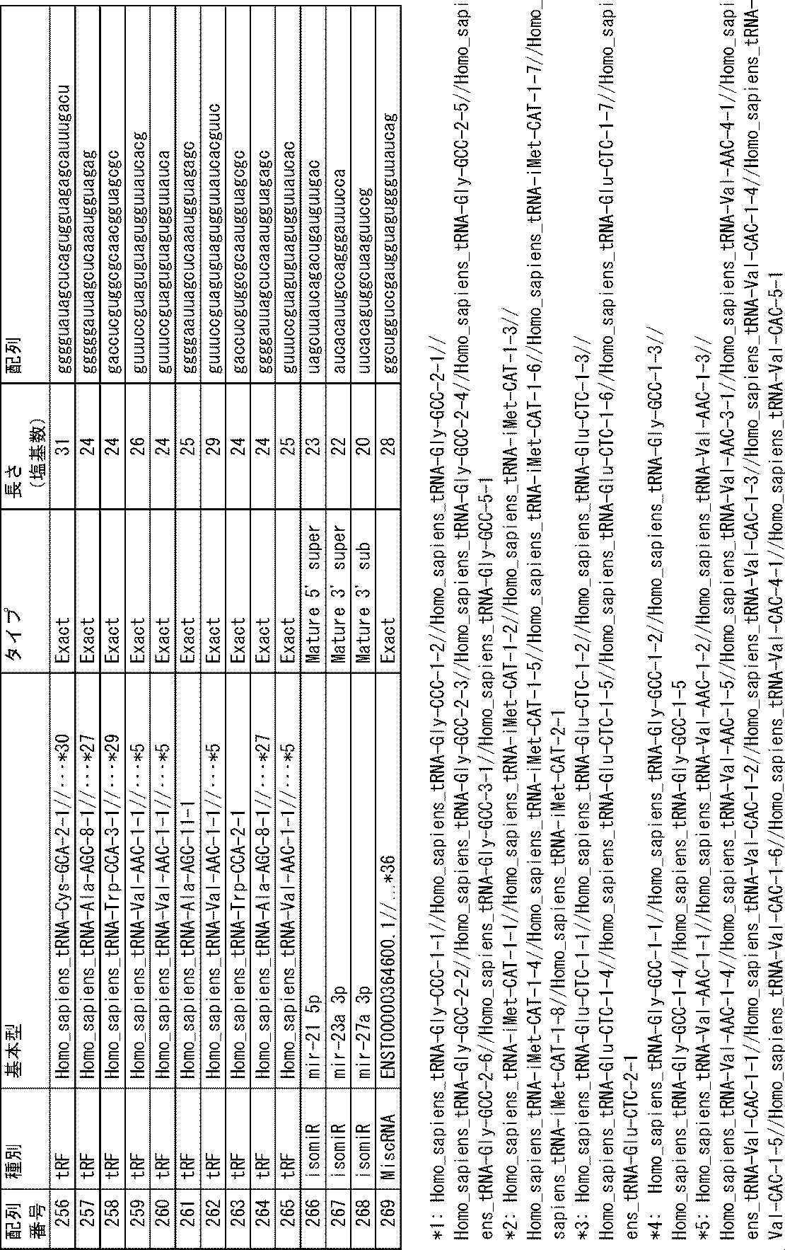 Figure 0007298913000010