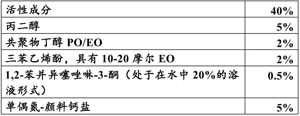 Figure BDA0004105356660001142