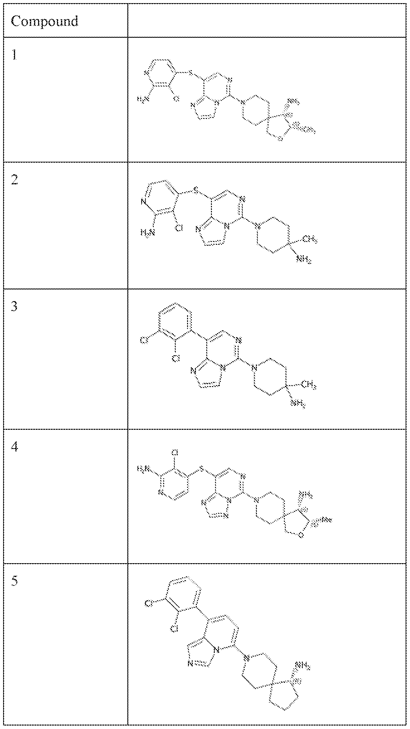 Figure imgf000106_0001