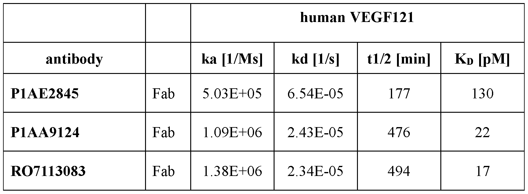 Figure imgf000097_0002