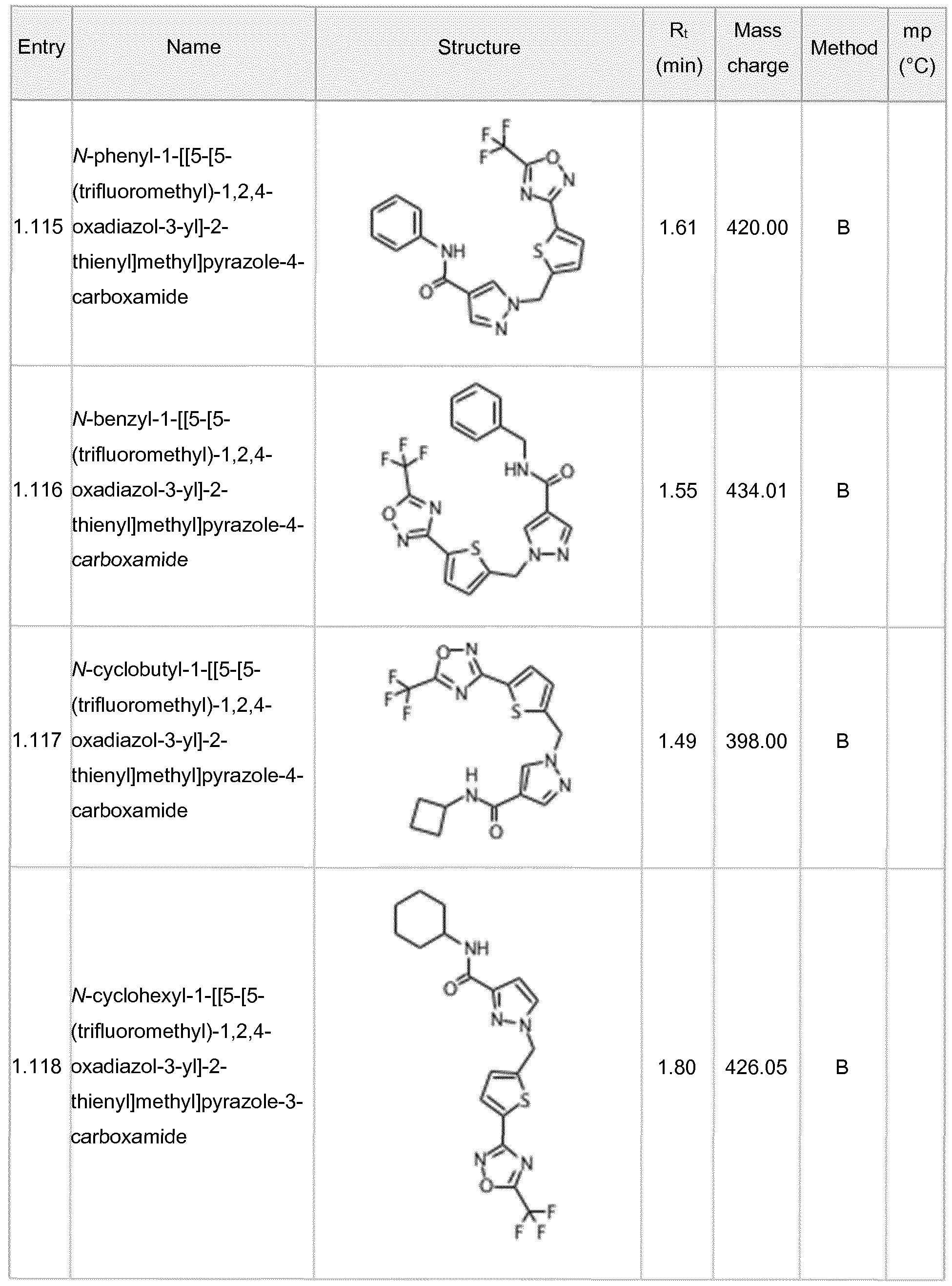 Figure imgf000100_0001