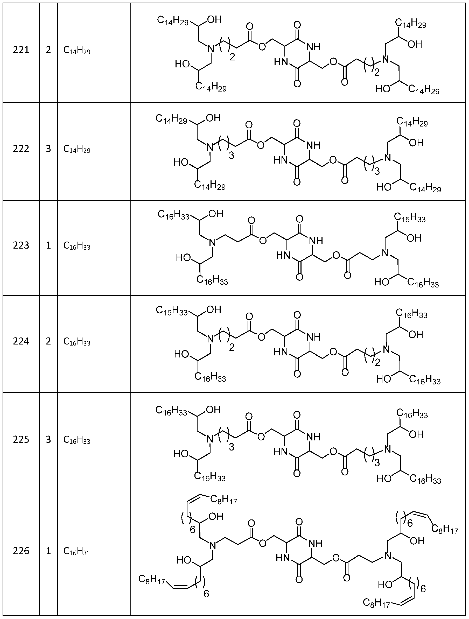 Figure imgf000113_0001