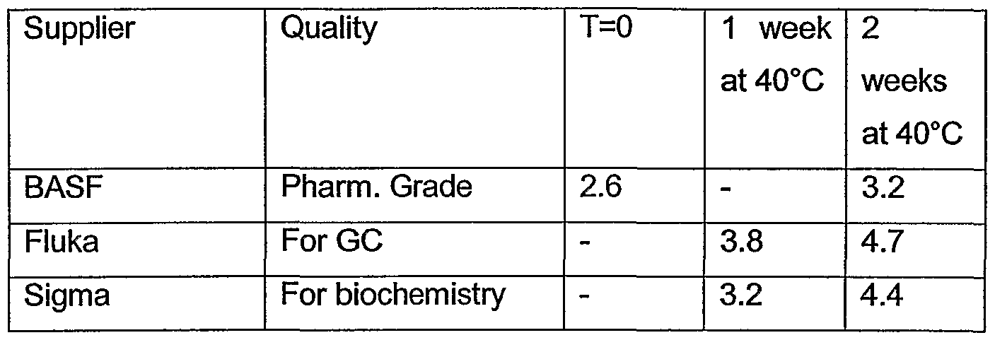 Figure imgf000027_0001