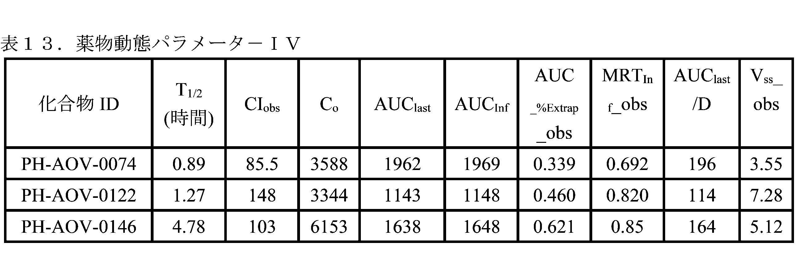 Figure 2023523036000095