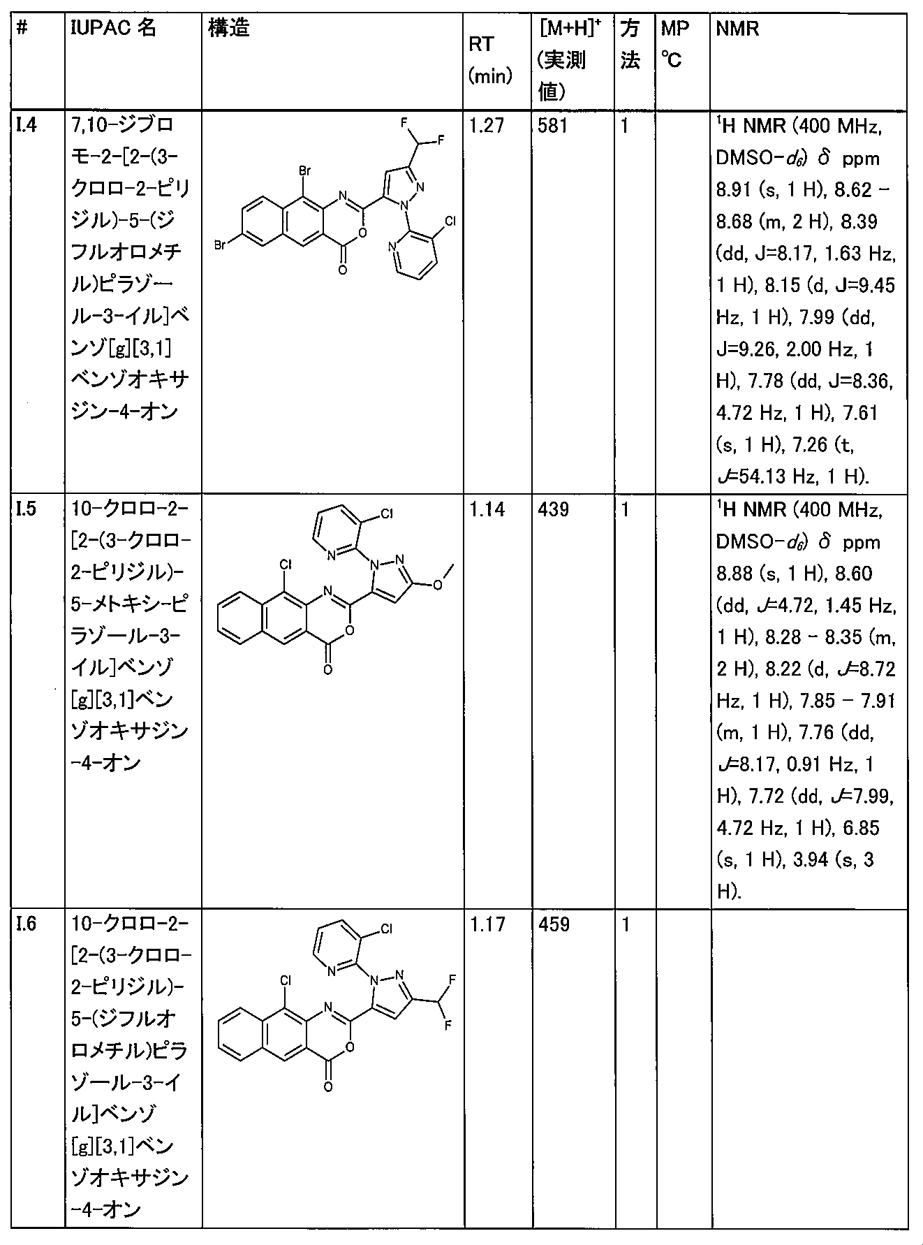 Figure 2024532152000164