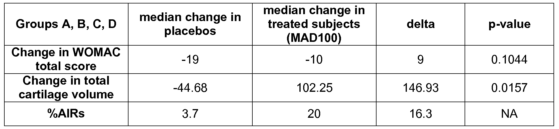 Figure imgf000043_0001