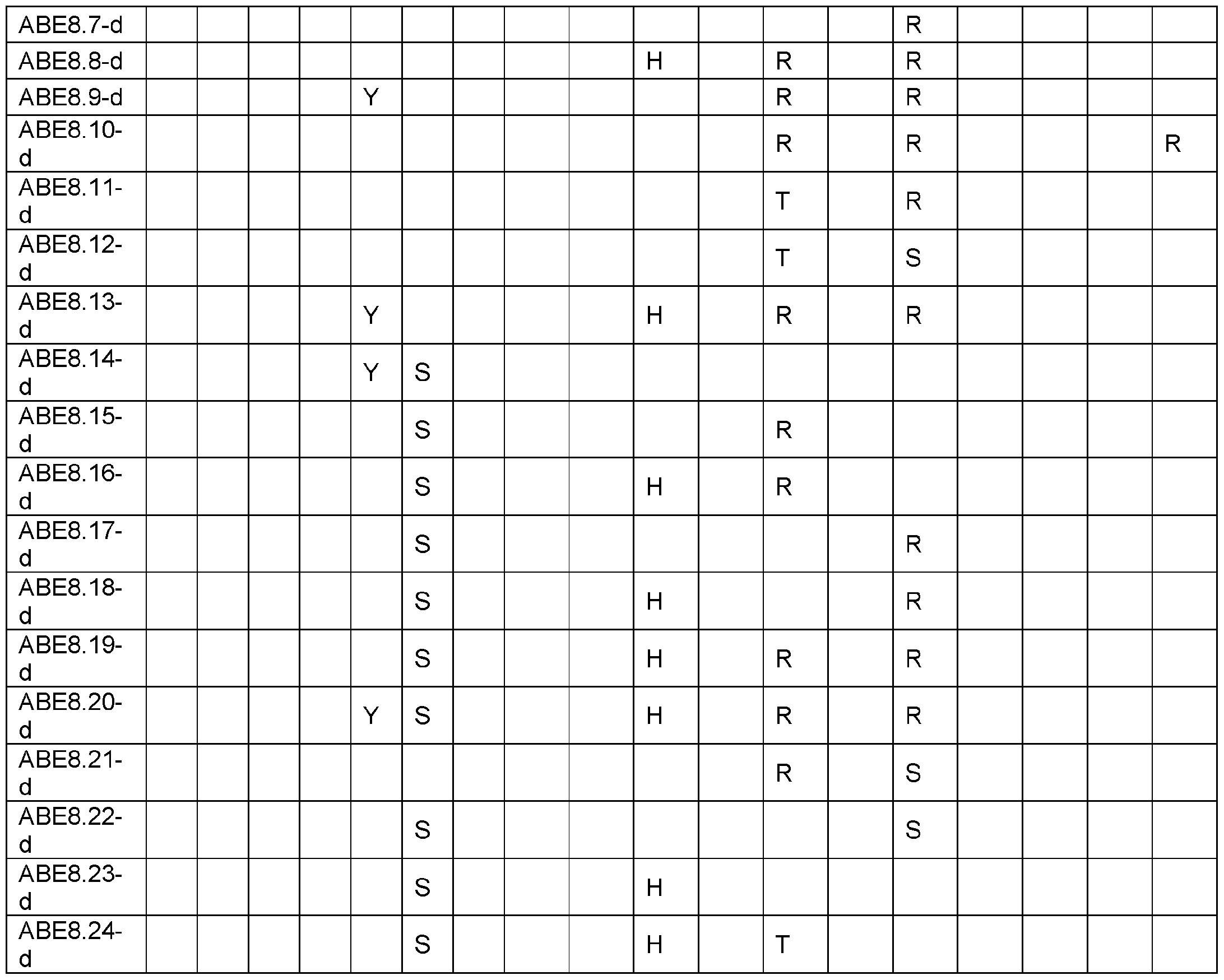 Figure imgf000153_0001
