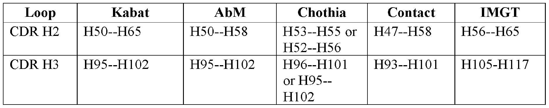 Figure imgf000023_0001