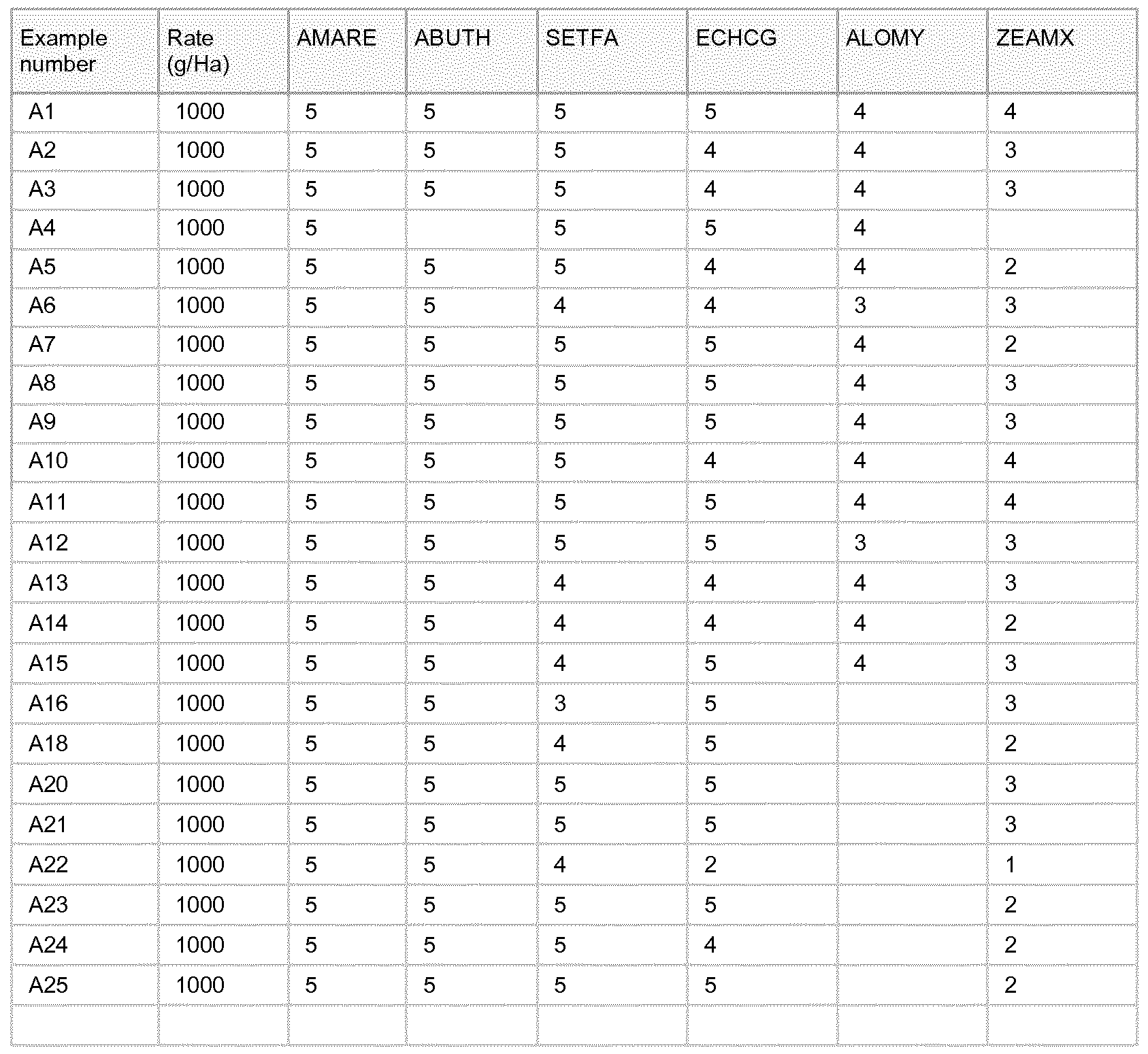Figure imgf000056_0001