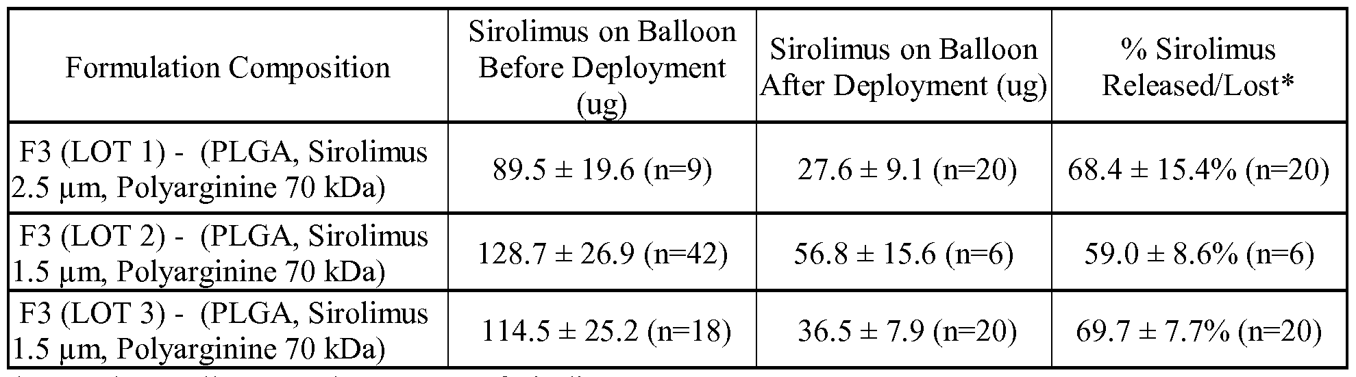 Figure imgf000129_0002