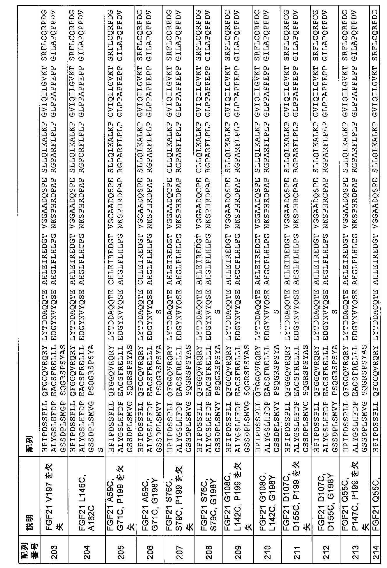 Figure 0007497381000029