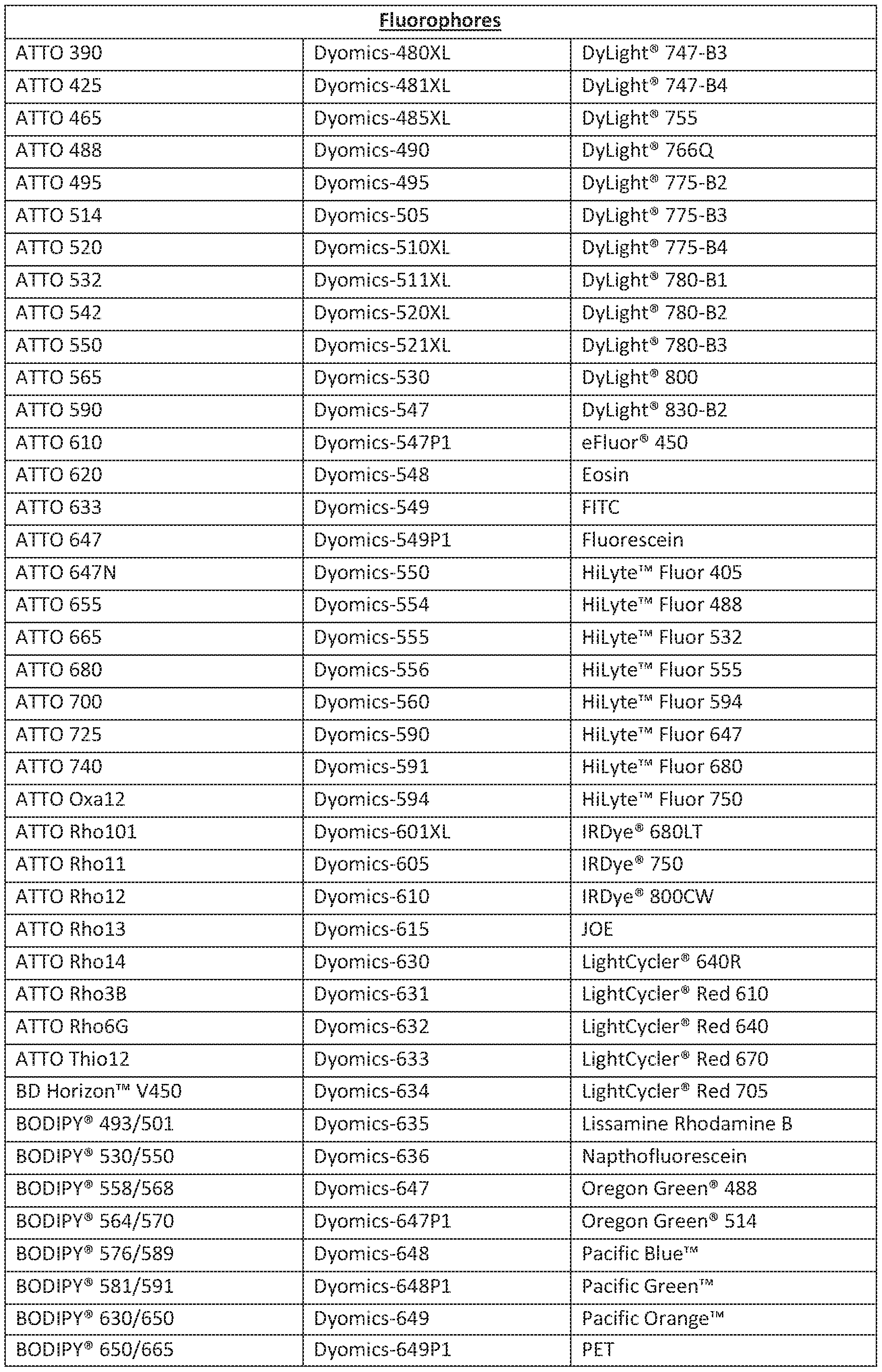 Figure imgf000052_0001