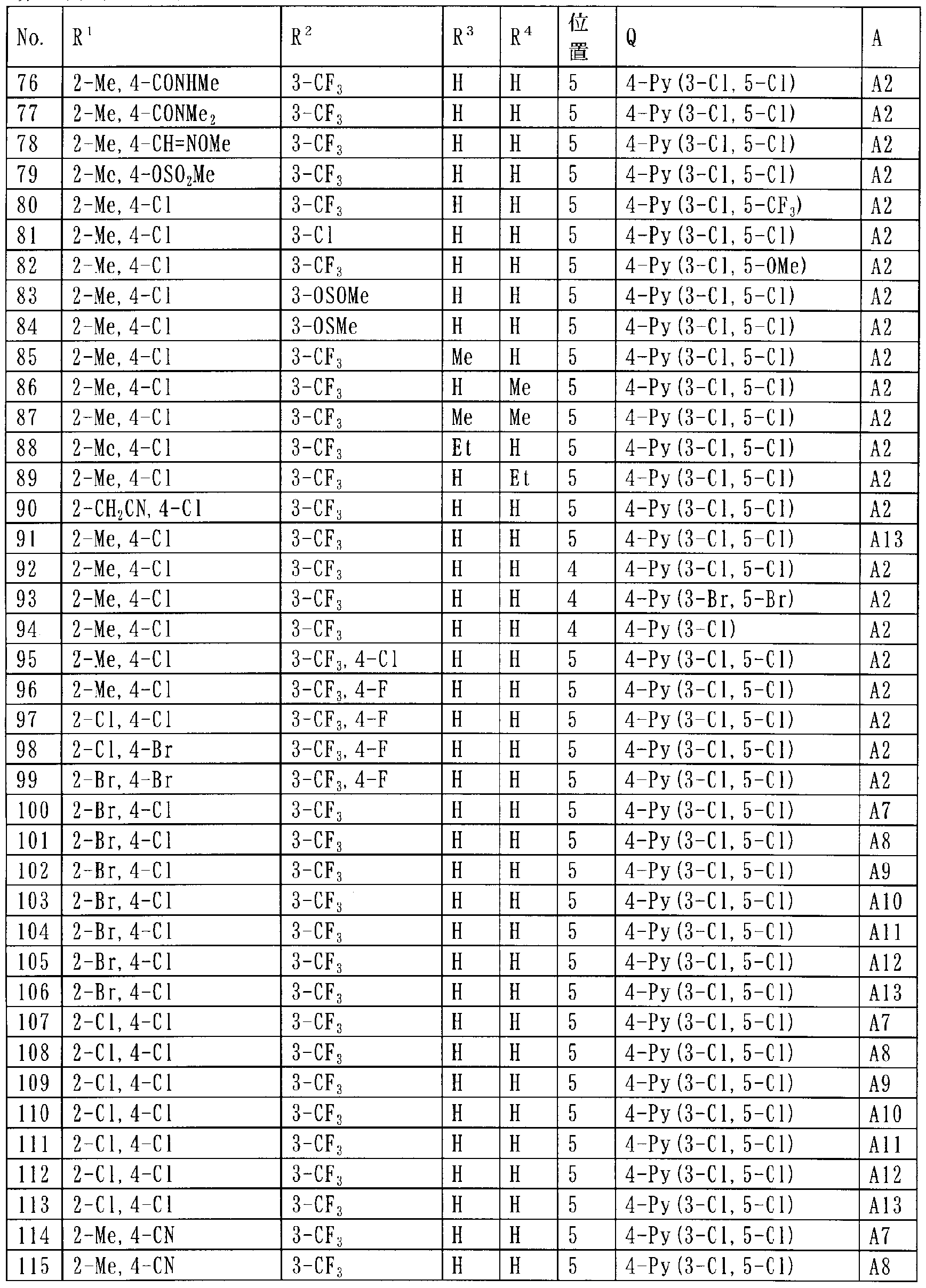 Figure imgf000041_0001