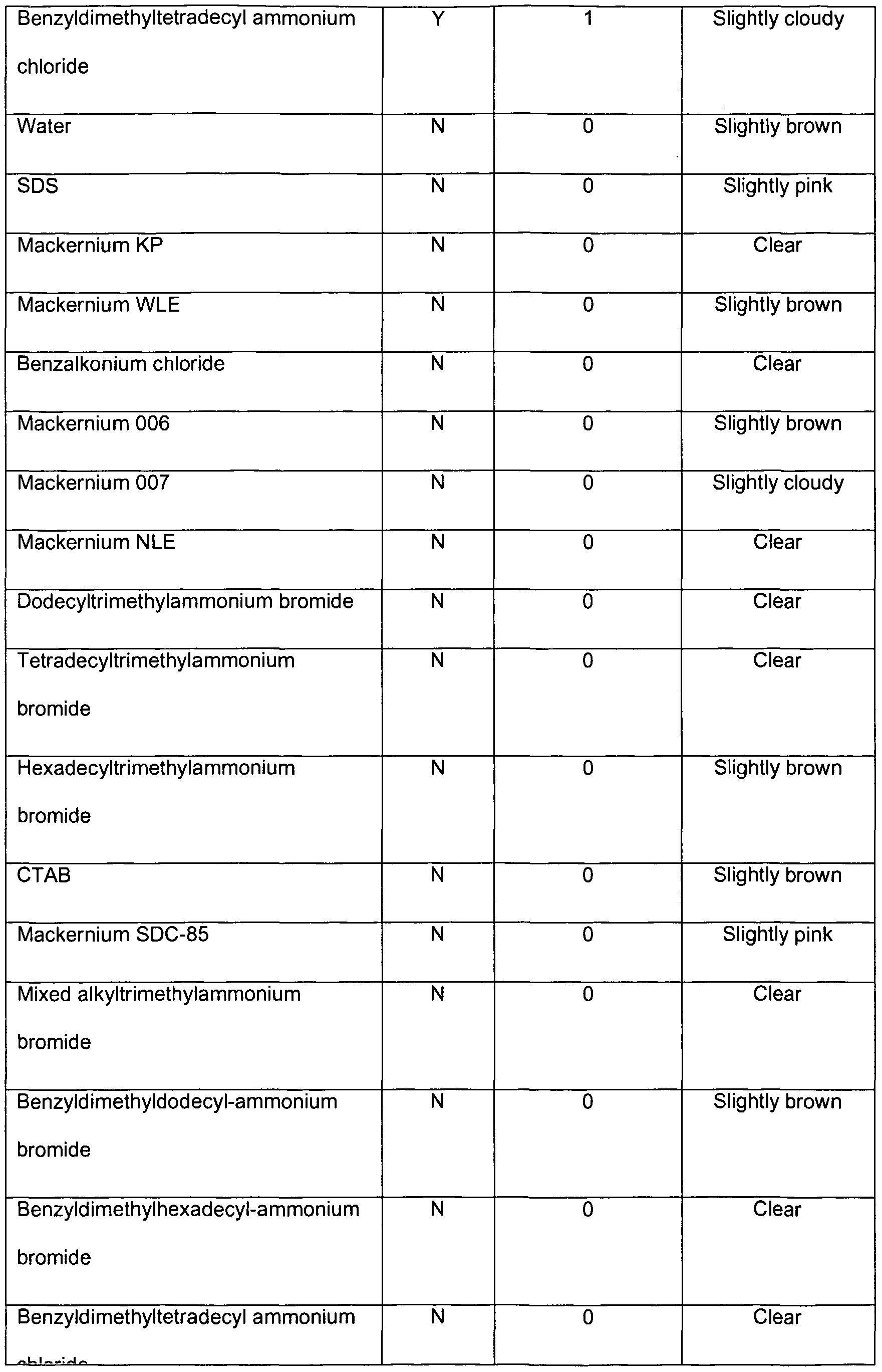 Figure imgf000056_0001