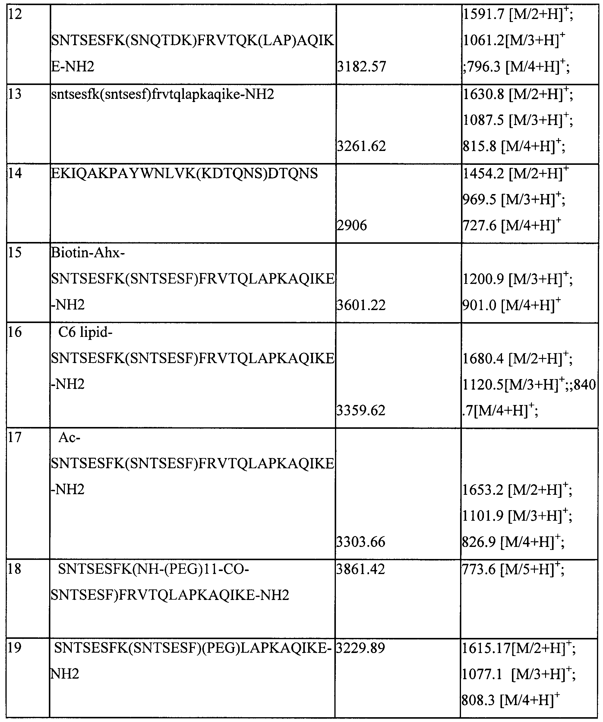 Figure imgf000103_0001
