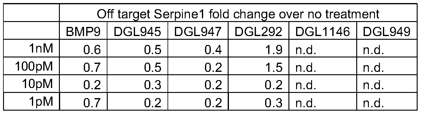 Figure imgf000116_0002
