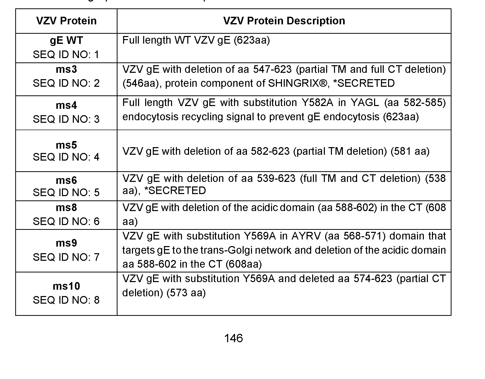 Figure imgf000147_0001