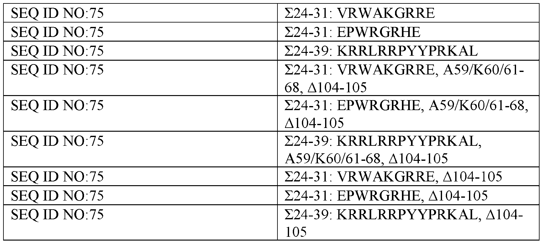 Figure imgf000085_0001