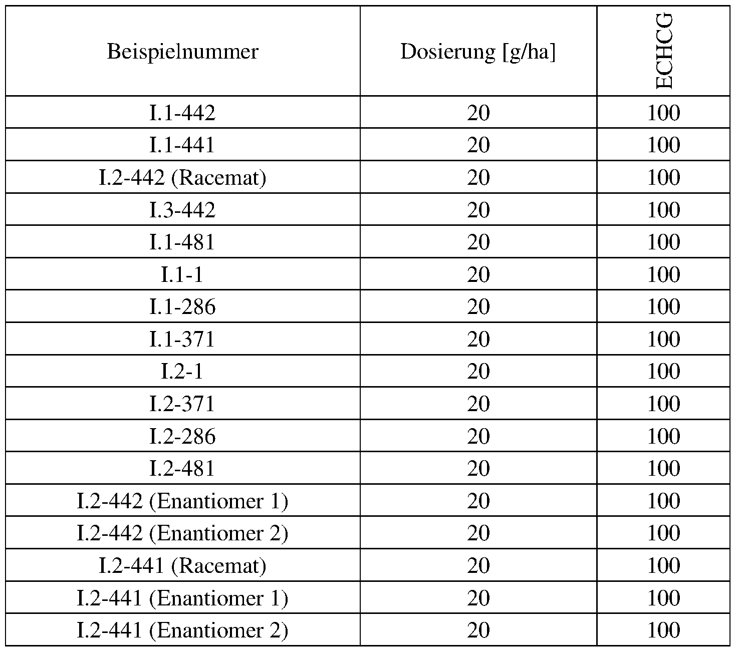 Figure imgf000117_0002