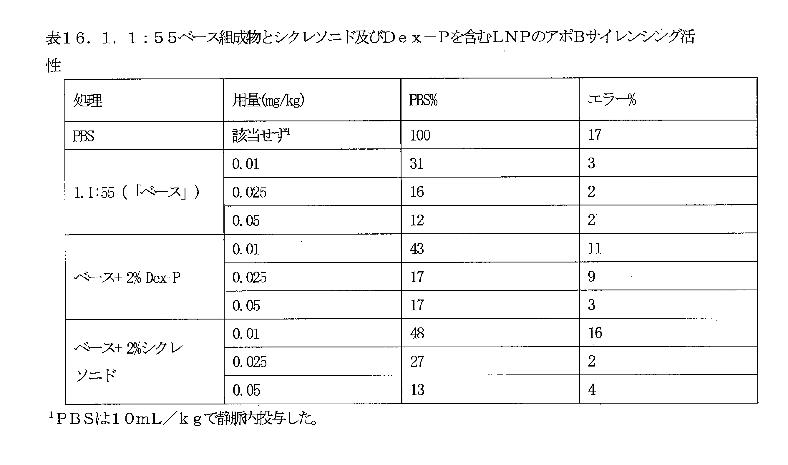 Figure 0007086870000039