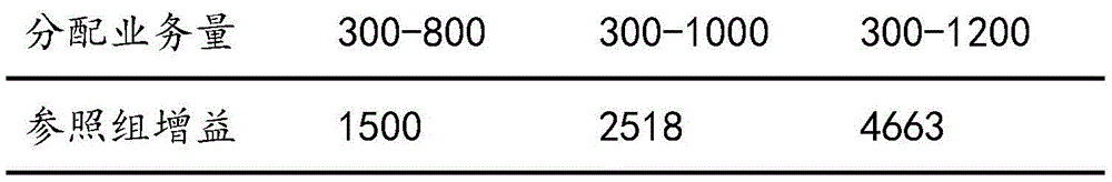 Figure BDA0003159069170000061