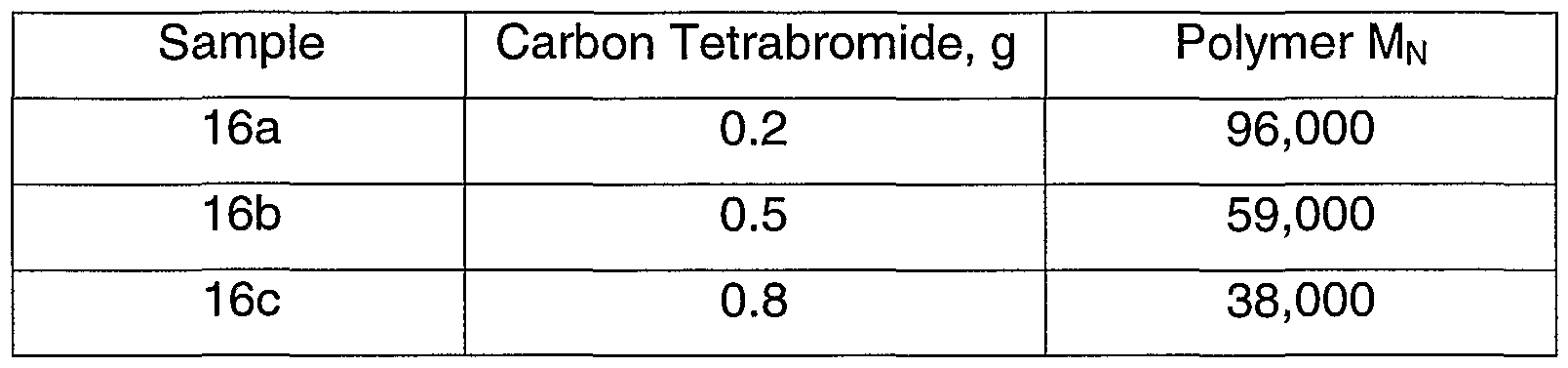 Figure imgf000040_0001
