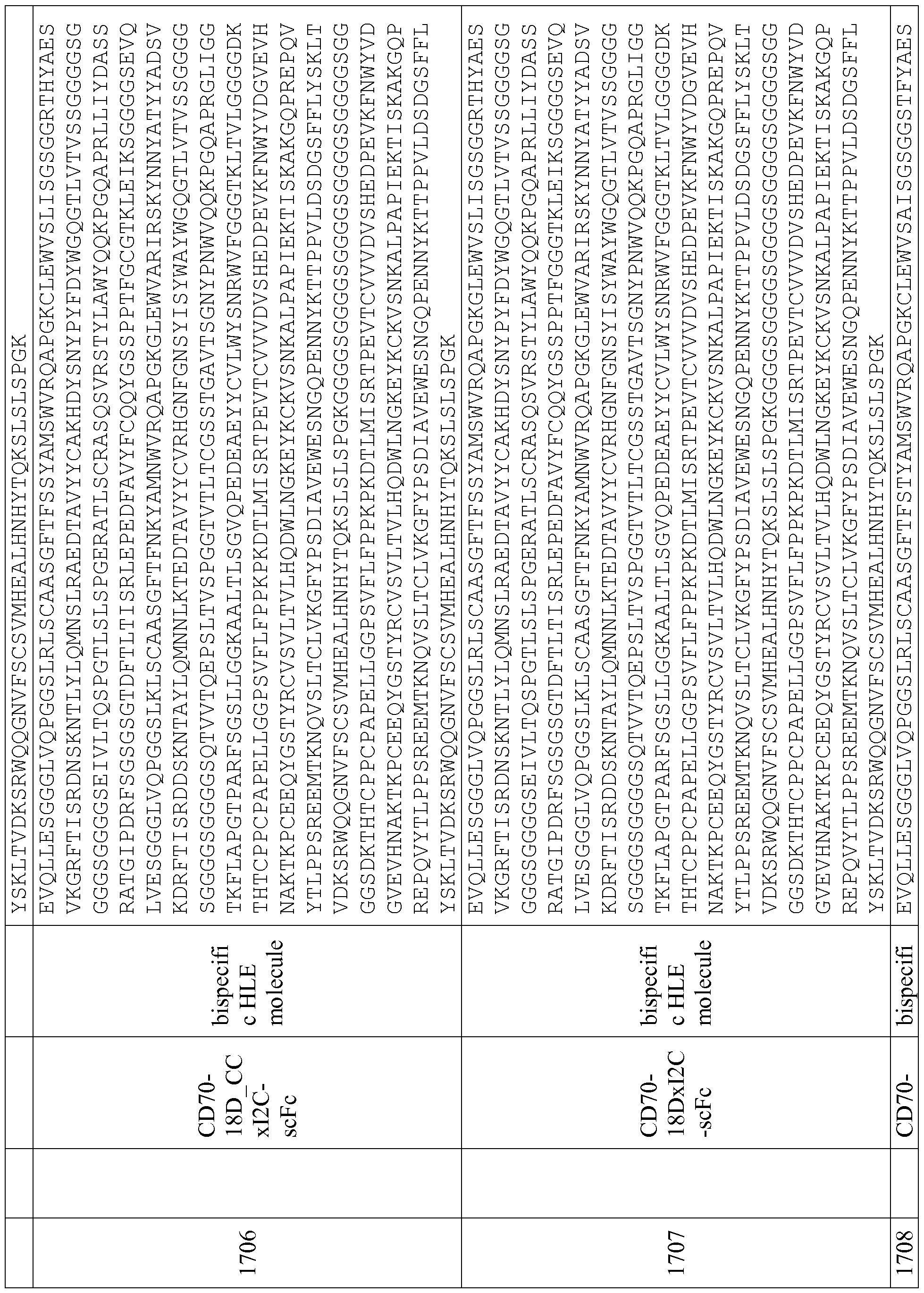 Figure imgf000356_0001