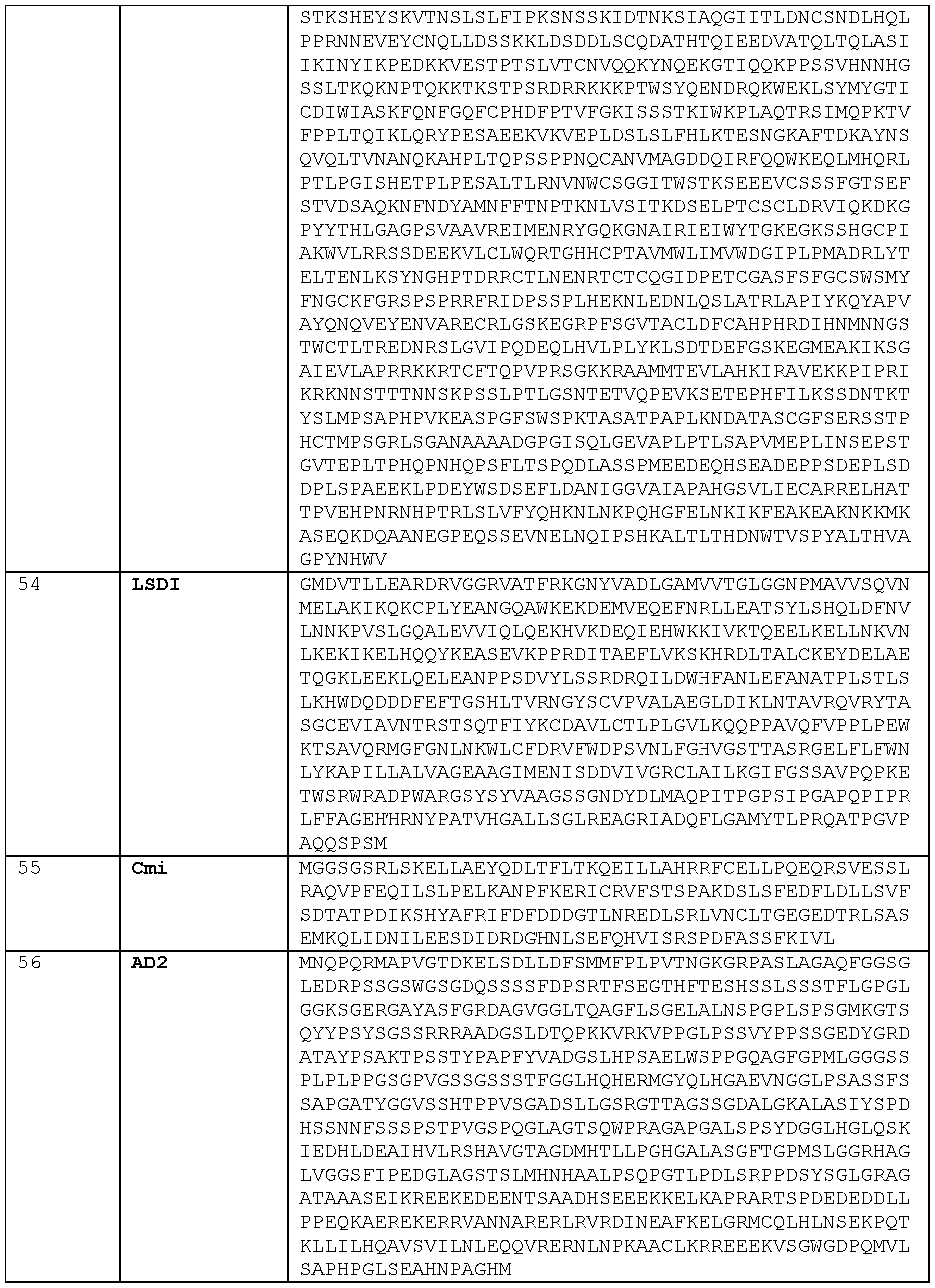 Figure imgf000139_0001