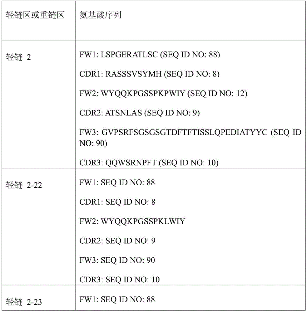 Figure BDA0001099874630000472