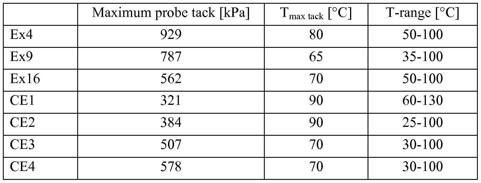 Figure imgf000070_0001