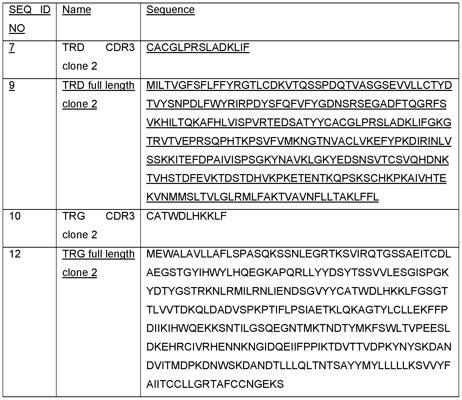 Figure imgf000126_0002