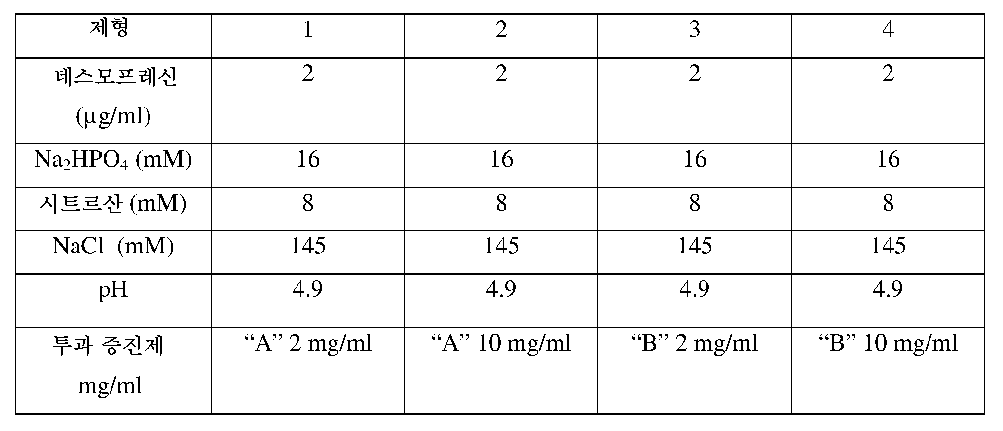 Figure 112011056293618-pct00002
