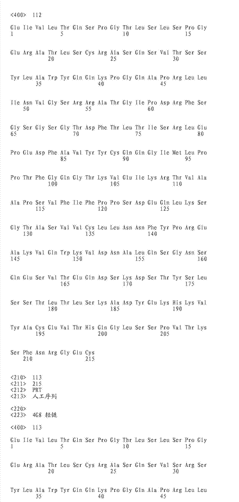 Figure IDA0000393347170000891