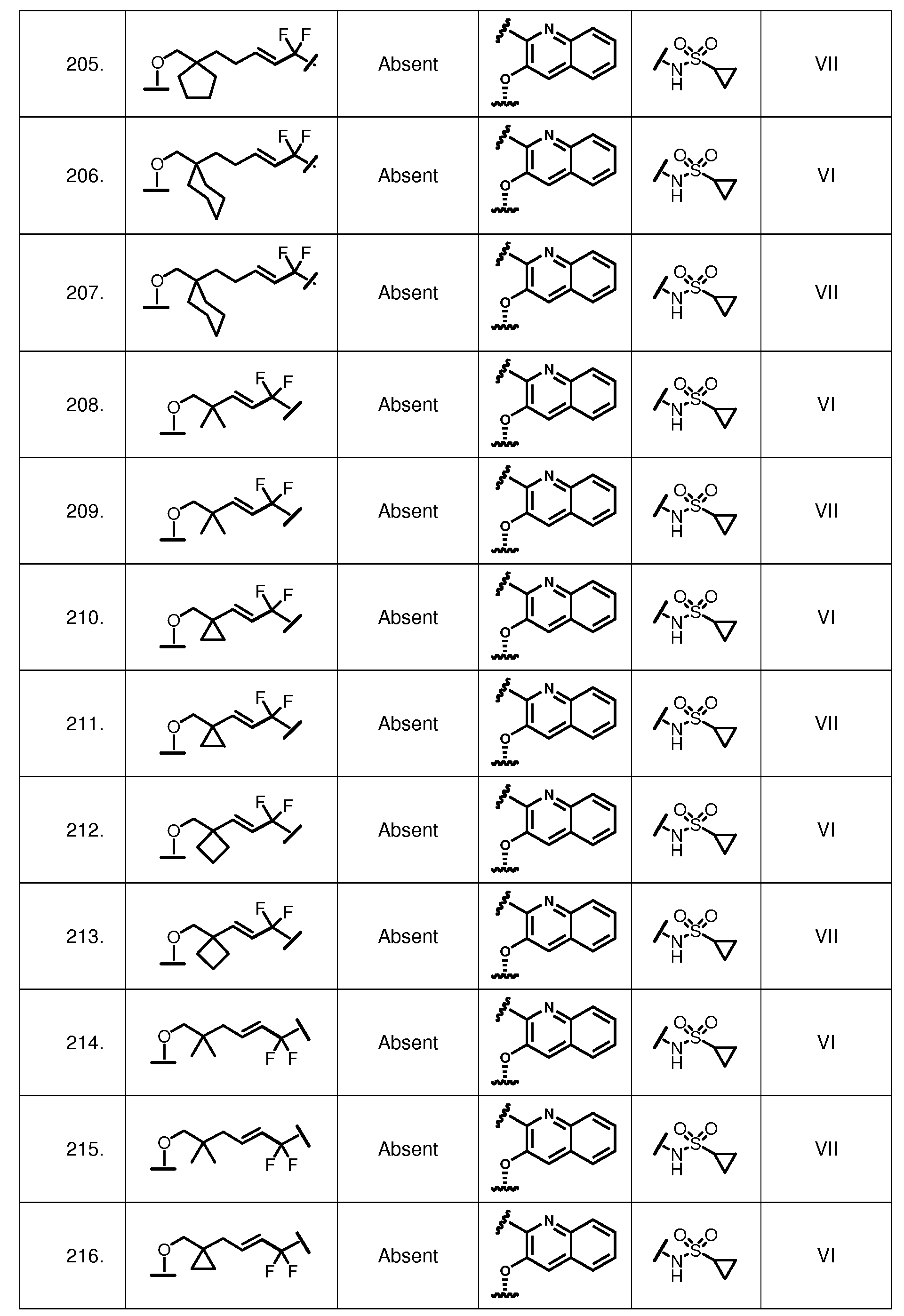 Figure imgf000125_0001