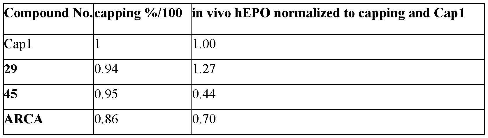 Figure imgf000131_0001