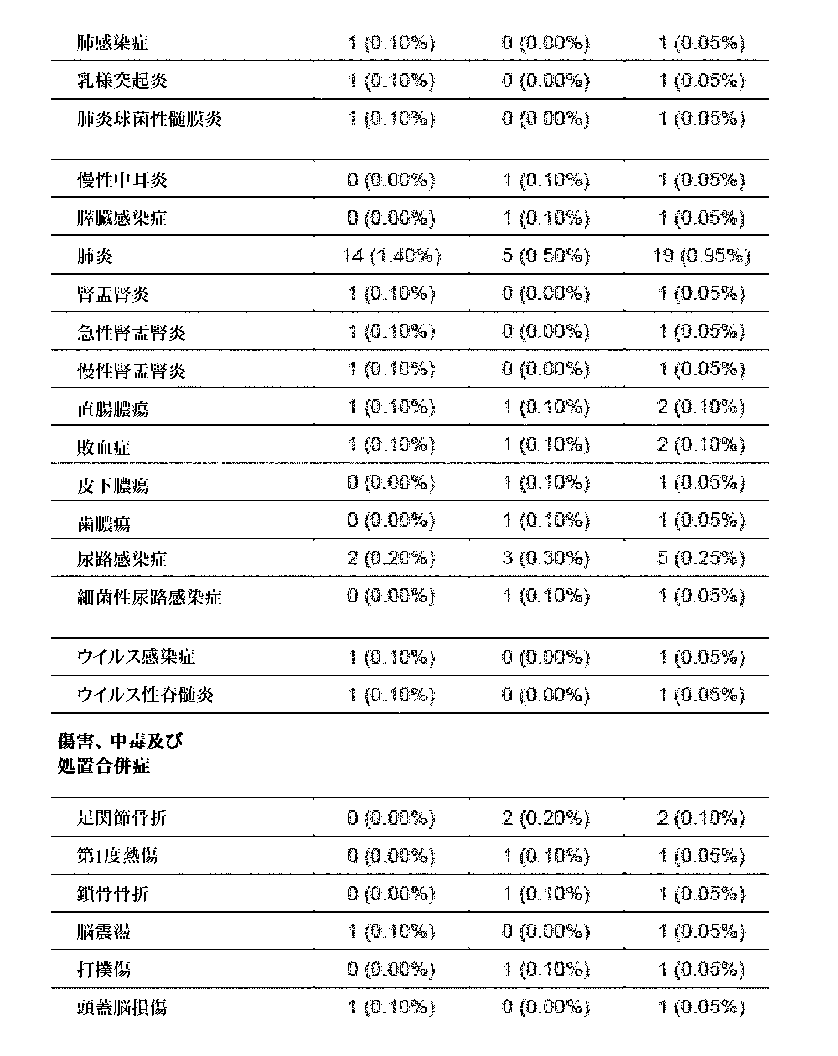 Figure 2022548214000031