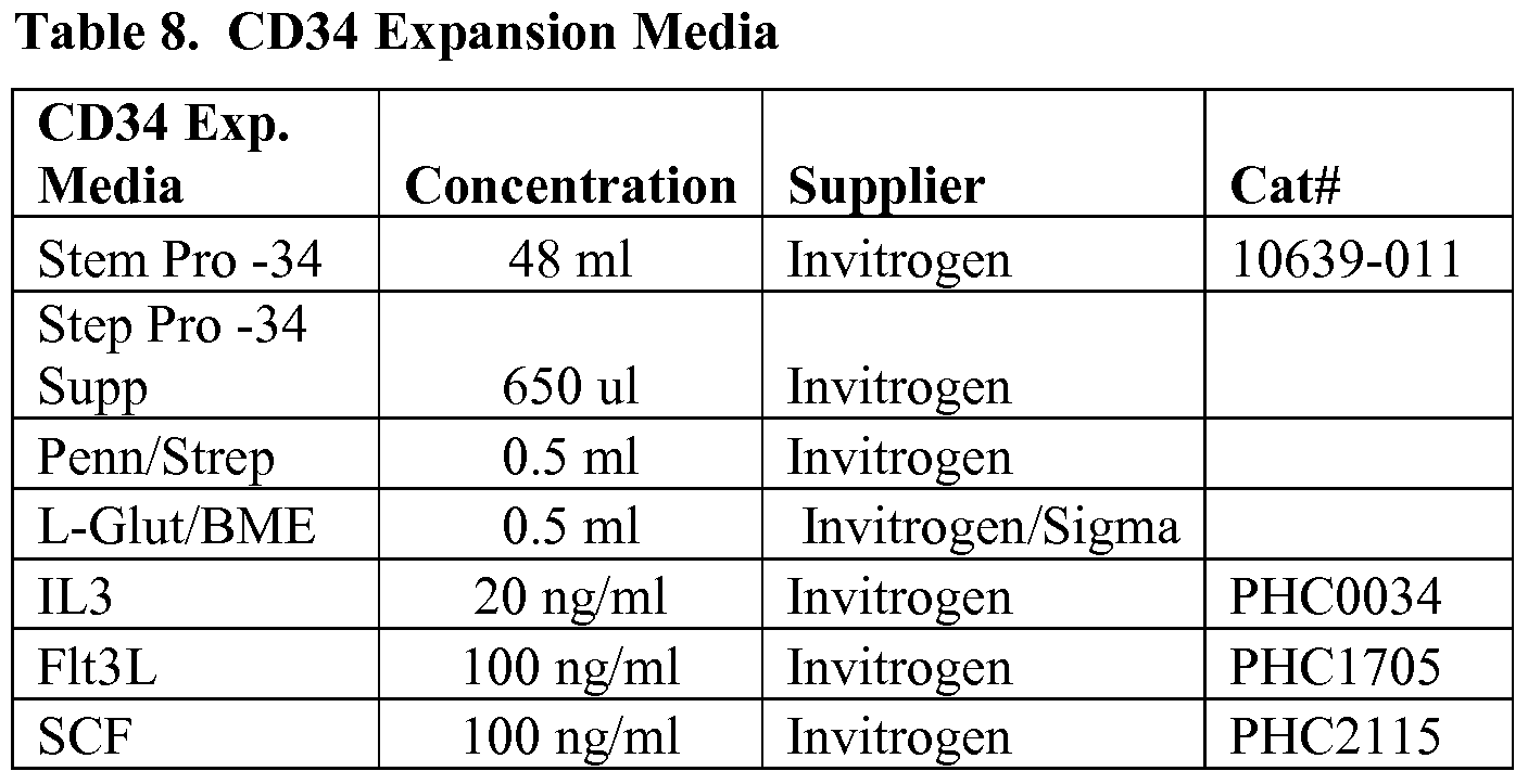 Figure imgf000107_0002