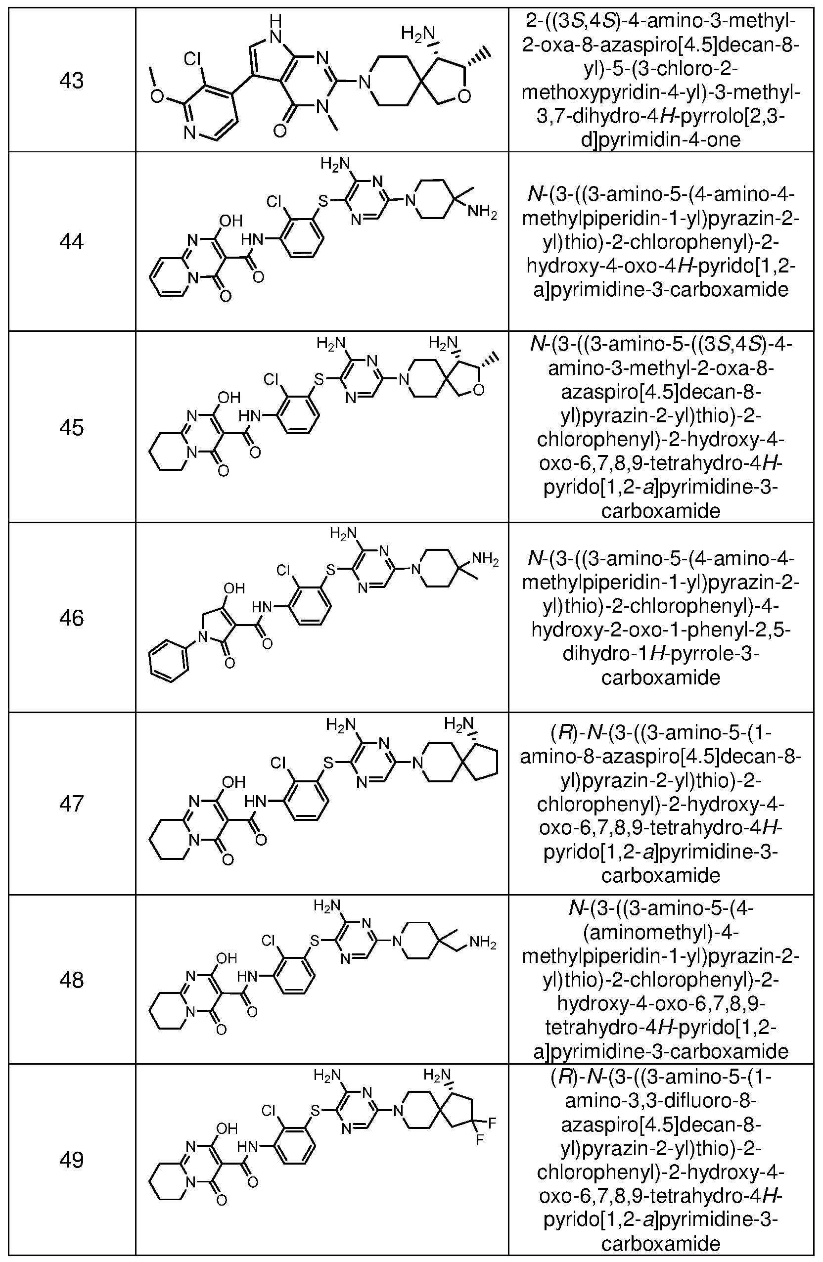 Figure imgf000044_0001