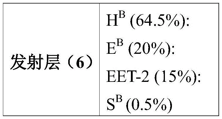 Figure BDA0004134659910002931