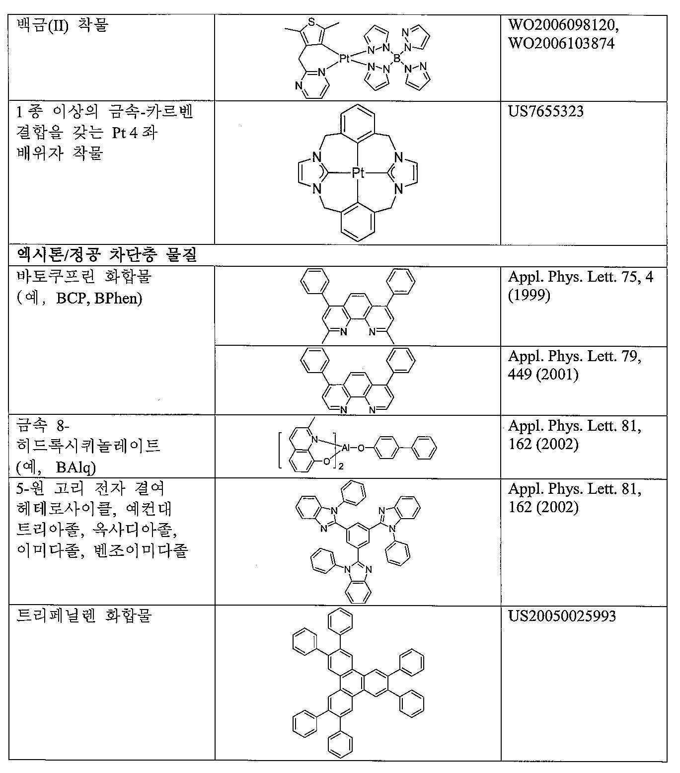 Figure 112019073318624-pat00155