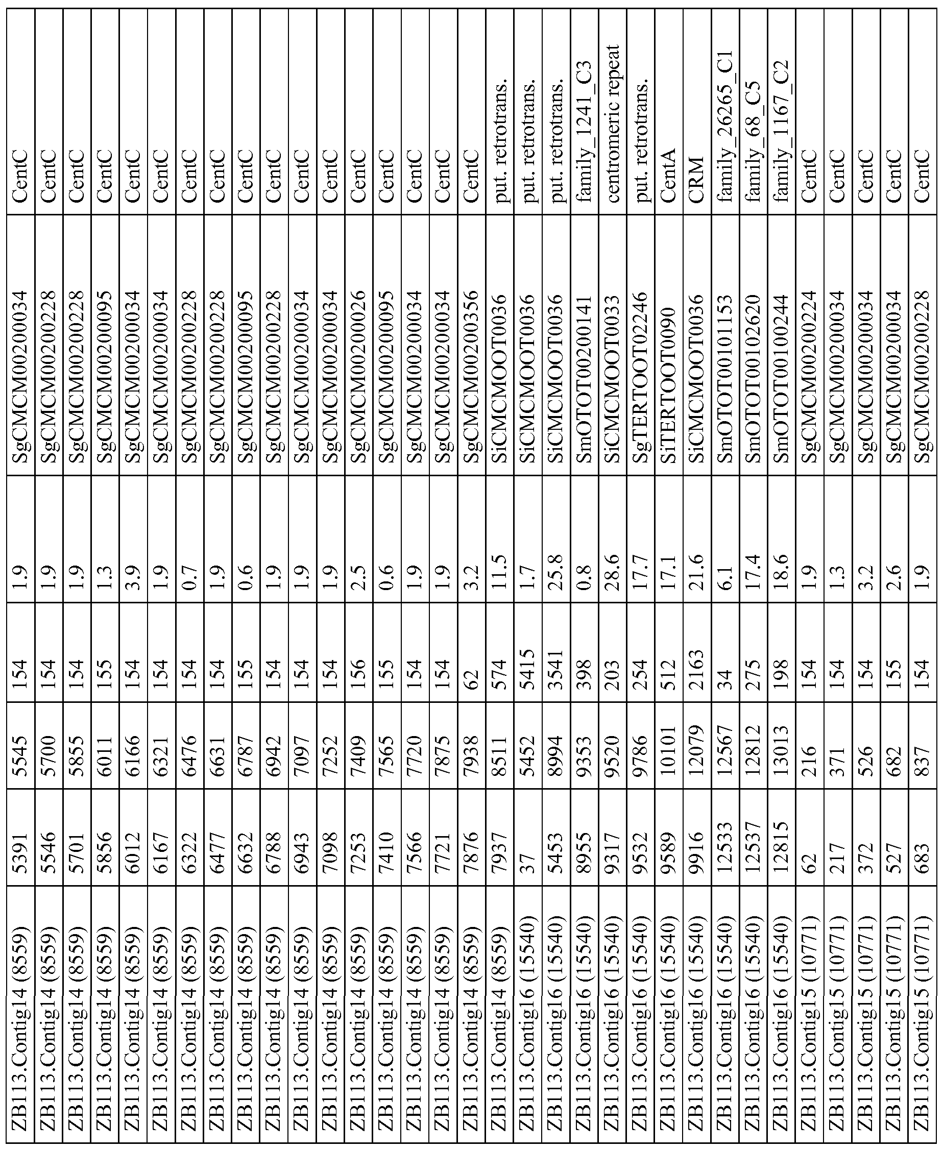 Figure imgf000136_0001