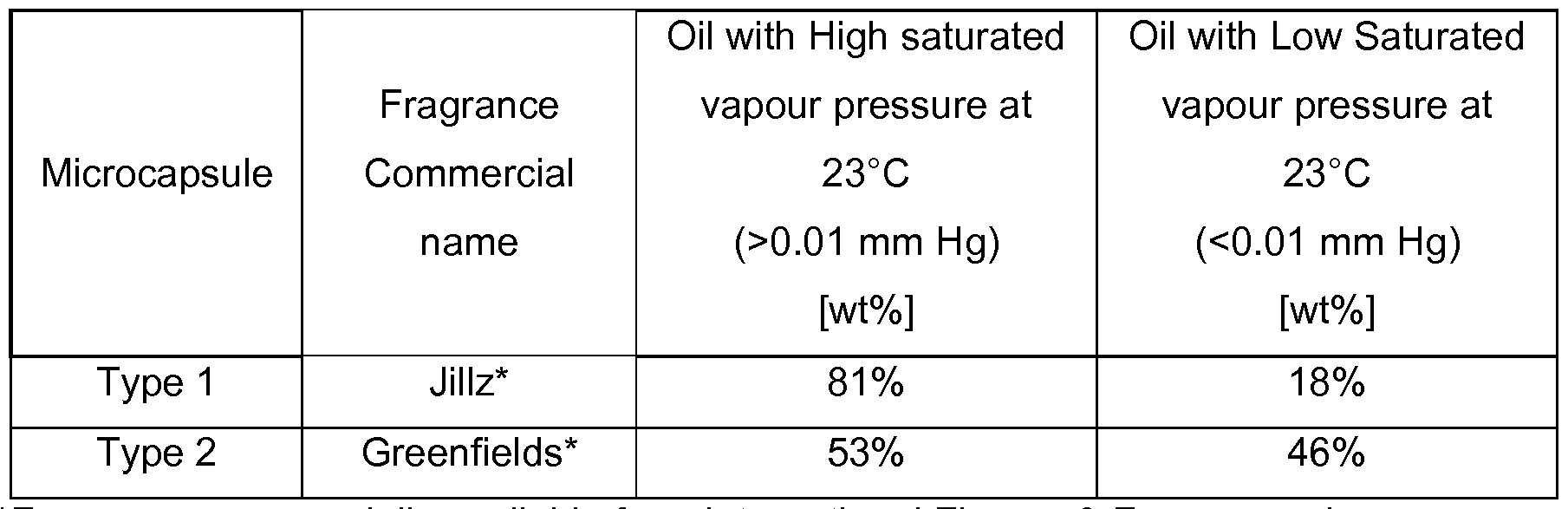 Figure imgf000040_0002